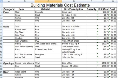 cost estimating of metal fabric|cost of fabric buildings.